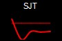 SJT